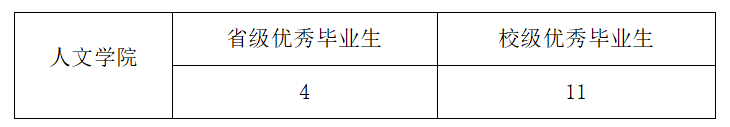 澳门老虎机